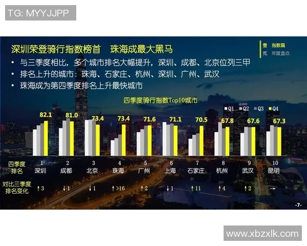 杭州足球队荣登个人能力排行榜第一名引发热议