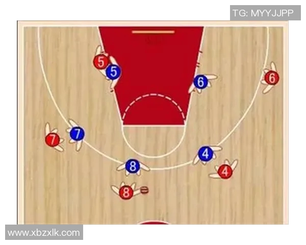 深入分析北京足球队盯防战术的特点与应用策略