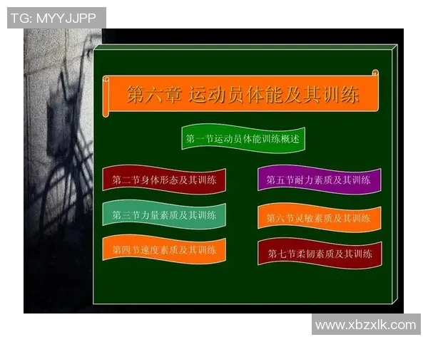 深圳篮球队耐力表现数据分析揭示运动员体能训练与比赛成绩的关系